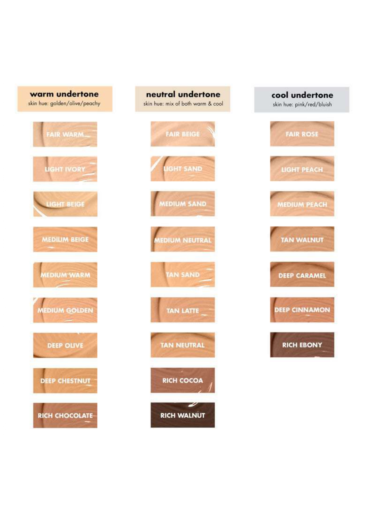 E.l.f Hydrating Camo Concealer - Image 3